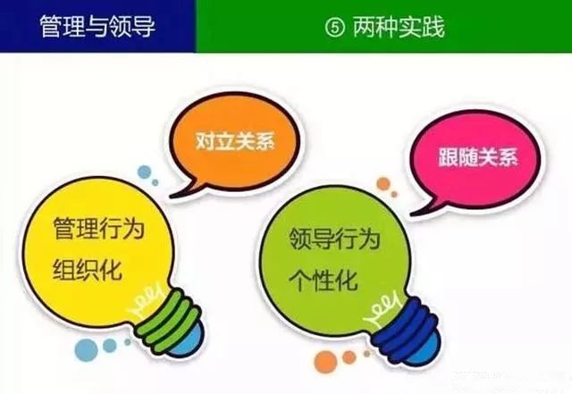 两种实践1.jpg